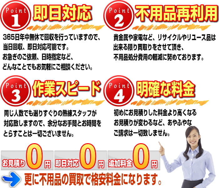 お見積り無料、即日対応ＯＫ！追加料金0円！明朗なお見積り料金で対応致します！粗大ごみ回収・不用品回収ならお任せ下さい。