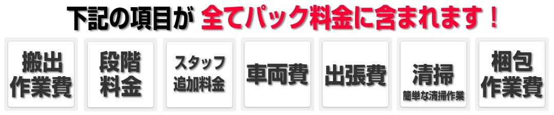 ゴミ回収・不用品回収パックプランの内容をご紹介